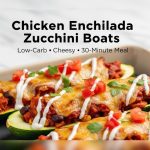 The Best Crockpot Turkey Chili – Healthy & Hearty